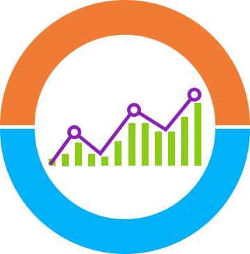 Analyse de la sécurité et des performances du parc informatique
